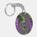 Search for spiral key rings Psychedelic