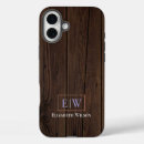 Search for dark wood iphone cases Trendy
