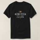 Search for metric system tshirts Geek