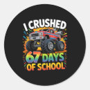 Search for z day stickers Meme