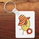 Search for avocado key rings Fitness