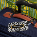 Search for popular luggage tags Boki412