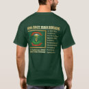 Search for irish brigade tshirts Fighting 69th