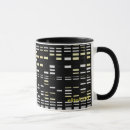 Search for unusual coffee mugs Unique