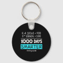 Search for smarter key rings Days of school