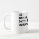 Search for aperture mugs Shutter speed