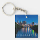 Search for philadelphia souvenir City
