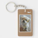 Search for dog design canine key rings Dogs