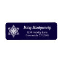 Search for navy blue and white return address labels Typography