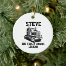 Search for retirement christmas tree decorations Funny