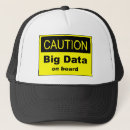 Search for data hats Internet
