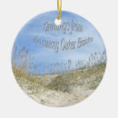 Search for north carolina christmas tree decorations Obx