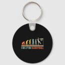 Search for tactics key rings Retro