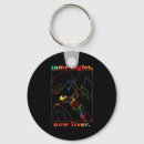 Search for same same key rings Popular