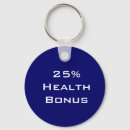 Search for videogame rounded key rings Gaming