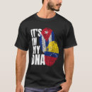 Search for cuban flag Birthday