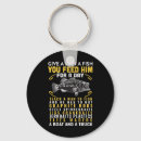 Search for duck hunting quotes accessories Outdoors