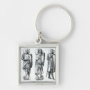 Search for knights templar key rings Effigy