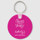 Search for adult key rings Trendy