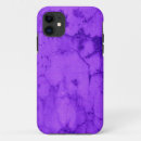 Search for graphics iphone cases Retro