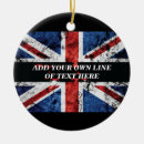 Search for english christmas tree decorations England