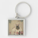Search for litho key rings Countries