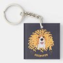 Search for cute halloween key rings Dog