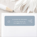 Search for popular return address labels Stylish