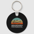 Search for relish key rings Summer