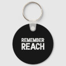 Search for virtual world key rings Nerd