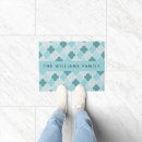 Search for arabic doormats Quatrefoil