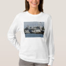 Search for f 15 eagle tshirts Aircraft