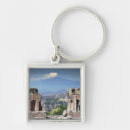 Search for history travel key rings Destinations