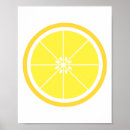 Search for lemon yellow posters Fruit