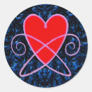 Search for vortex stickers Design