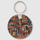 Search for embroidered key rings Carpet