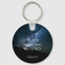 Search for comfortable key rings Inspirational