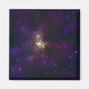 Search for star cluster magnets Milky way