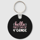 Search for fourth grade key rings 4th