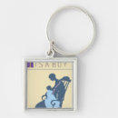 Search for steve key rings Affection