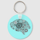 Search for machine rounded key rings Mechanical