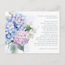 Search for purple pink hydrangea invitations Watercolor