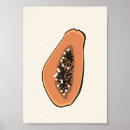 Search for summer fruits posters Tropical