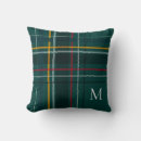 Search for green check cushions Tartan