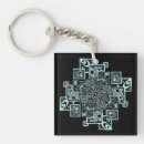 Search for textures key rings Squares
