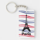 Search for towers of key rings Tourism