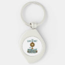 Search for eucharist key rings Christian