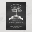 Search for family tree reunion invitations Trendy