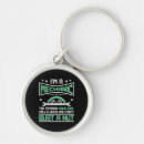 Search for funny 4 key rings Humour