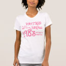 Search for army womens tshirts Vintage